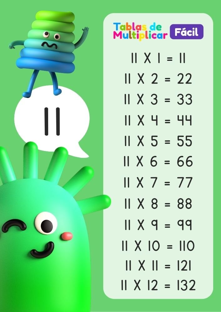 Tabla del 11 para niños, descargar PDF para imprimir